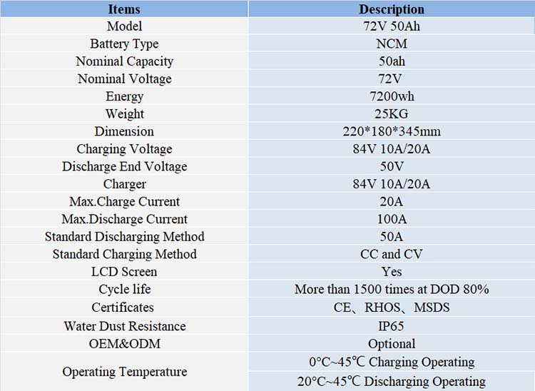 规格书72V50Ah 750x750.jpg